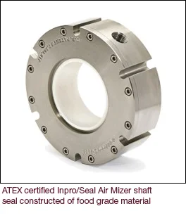 ATEX certified Air Mizer Food Grade shaft seal