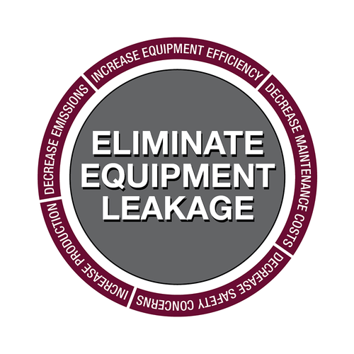 eliminate-leakage-value-prop