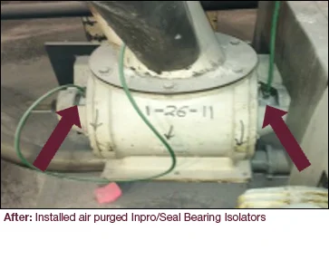 Rotary feeder installed with air-purged Bearing Isolators