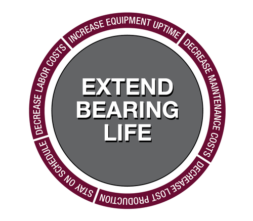 extend-bearing-life-value-prop